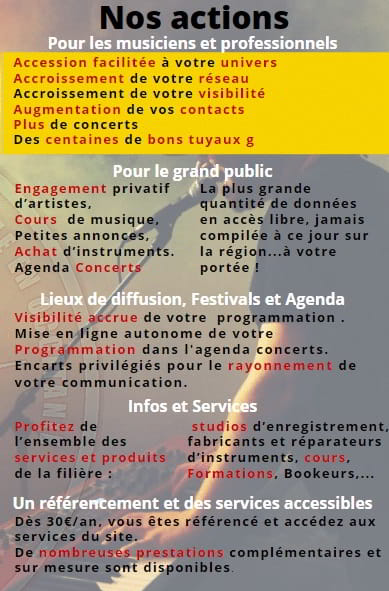 Actions Zik Occitanie