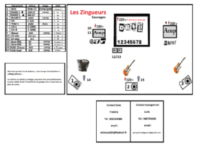 Les Zingueurs fiche tech  300x212